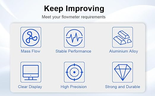 2 Inch Water Flow Meter,15.8-132 GPM Aluminum Alloy Turbine Flow Meter QTS, PTS, L, GAL, m3