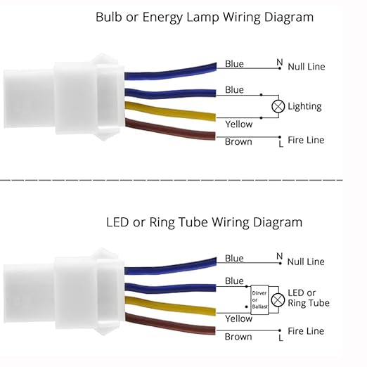 2Pack Motion Sensor Light Switch 100-240V 40W PIR Human Body Activated LED Sensors Home Smart Infrared Induction Detector Mini Wall Light Switch