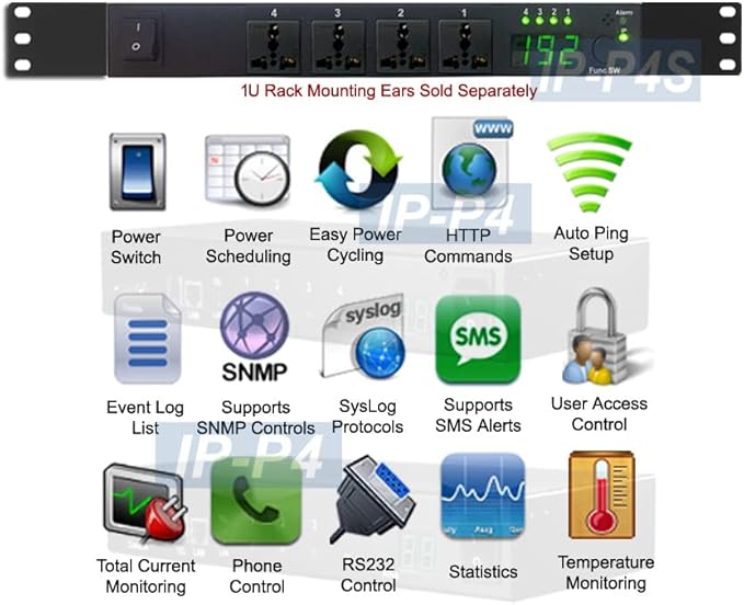 Professional 4-Port Universal Remote Power Switch - Phone Control + Web Control