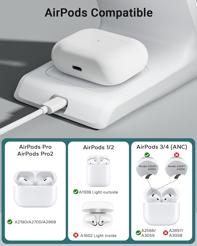 Wireless Charger for Thick Cases of 10MM/Otterbox/for Popsocket, 3 in 1 Charging Dock for iPhone 17 16 15 14 13 Pro Max, Charging Station for Multiple Devices for Apple Watch/AirPods