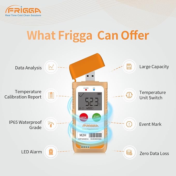 Frigga M2H Reusable Temperature Humidity Data Logger Multi-Use USB Digital Temperature Recorder 28800 Points High Accuracy Refrigerator Thermometer Logger PDF CSV Report