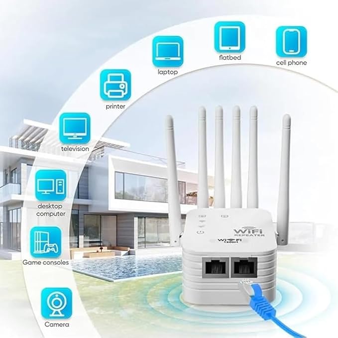 1200M WiFi Extender 6-Antenna Strong Signal, Directional WiFi Antenna Signal Booster and Amplifier, Wireless Repeater Extender with Ethernet Port for PC, Outdoor Coverage, Enhanced Network Range(2pcs)