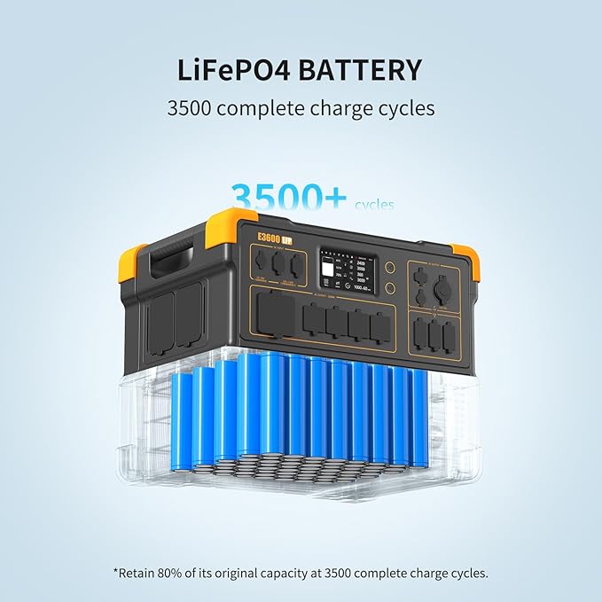 pecron Portable Power Station 3072Wh E3600LFP, 5x3600W AC Outlets Power Station, LiFePO4 Battery Backup Expanded to 15.36KWh, Fast Charging Solar Generator for Home Use, RV, Camping, CPAP, Emergencies
