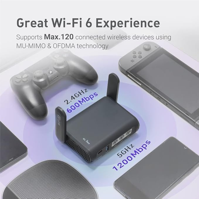 GL.iNet GL-AXT1800 (Slate AX) Portable Travel Router, Pocket Wi-Fi 6 Wireless Internet Router, Portable VPN Routers WiFi for Travel, Public Computer Routers, Business, Moblie/RV/Cruise/Plane