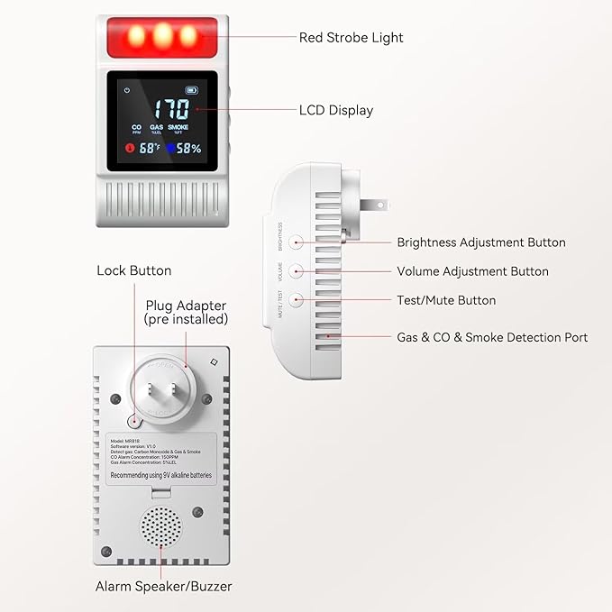 6-in-1 Smoke and Carbon Monoxide Detectors Plug in, Gas Leak Detector with Battery Backup Slot, Adjustable Brightness & Volume Levels, Smoke Alarm with Temp/Humidity for Home, RV, Travel(MR818,3-Pack)