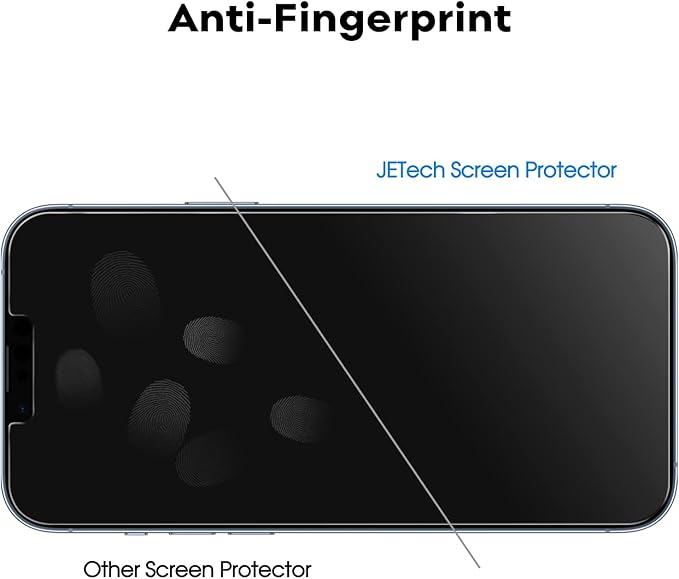 JETech Privacy Screen Protector for iPhone 13 Pro Max 6.7-Inch with Camera Lens Protector, Anti-Spy Tempered Glass Film, Easy Installation Tool, 2-Pack Each