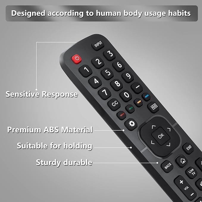 for Hisense-TV-Remote Replacement, Universal Remote Control for All Hisense Smart TVs【Pack of 2】
