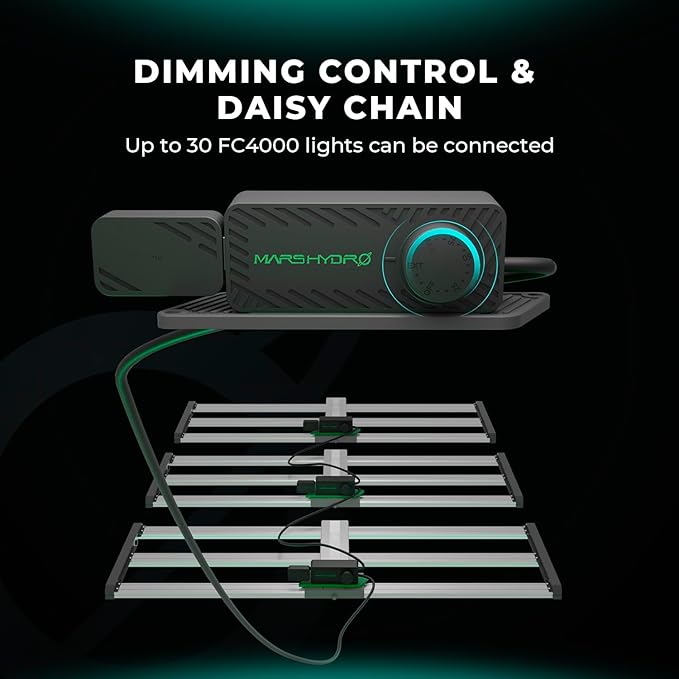 MARS HYDRO FC4000 Samsung LM301H EVO Bar LED Grow Light 2x4, 765 Diodes with Smart Controller 320W Full Spectrum Daisy Chain Dimmable Commercial Plant Grow Lights for Indoor Growing
