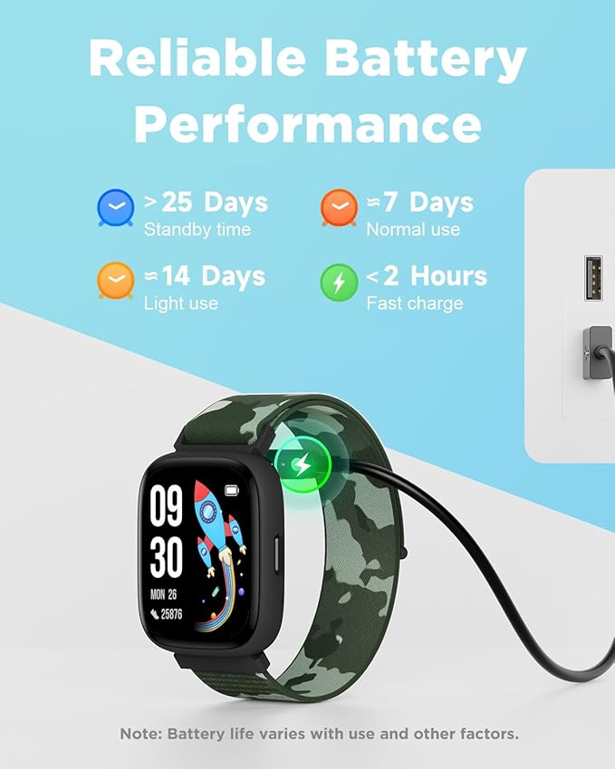 BIGGERFIVE Smart Watch for Kids, 1.8" Fitness Tracker Watch Pedometer, Heart Rate, Sleep Monitor, IP68 Waterproof, Calorie Step Counter, Puzzle Game with/without APP for Girls Boys Teen 5-16, 2 Straps