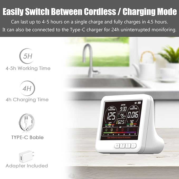 Professional Indoor Air Quality Monitor with 7X AQI,16 in 1 Portable Real-Time Detector for PM2.5 | PM10 | CO2 | TVOC | HCHO | Temp | Hum for Home Cars Plants Pets (White)