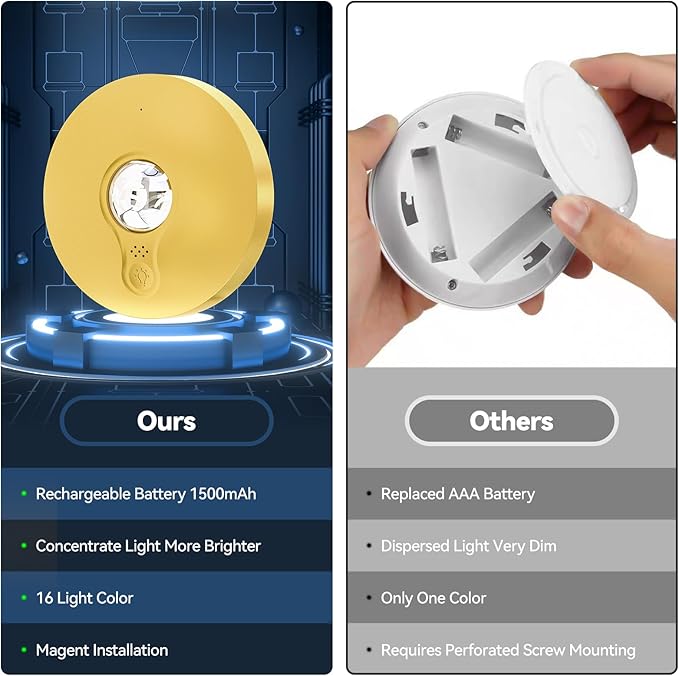 Yiliaw Rechargeable Puck Lights with Remote, Magnetic Under Cabinet Lighting, 1500mAh Battery Operated LED Tap Lights with Dimmer & Timmer for Kitchen, Closet, Shelf,Gold-3 Color Temps-12RGB,12-Pack