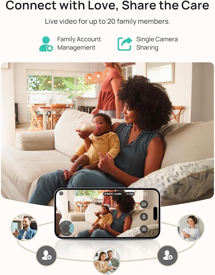 Dr.Care LumiView Smart WiFi Baby Monitor - 5" 1080P FHD & 2K Camera App Control, Privacy Mode, 5000mAh Removable Battery,Cry & Motion Alerts, HD Night Vision, RGB Night Light, Multi-User, 1279ft Range