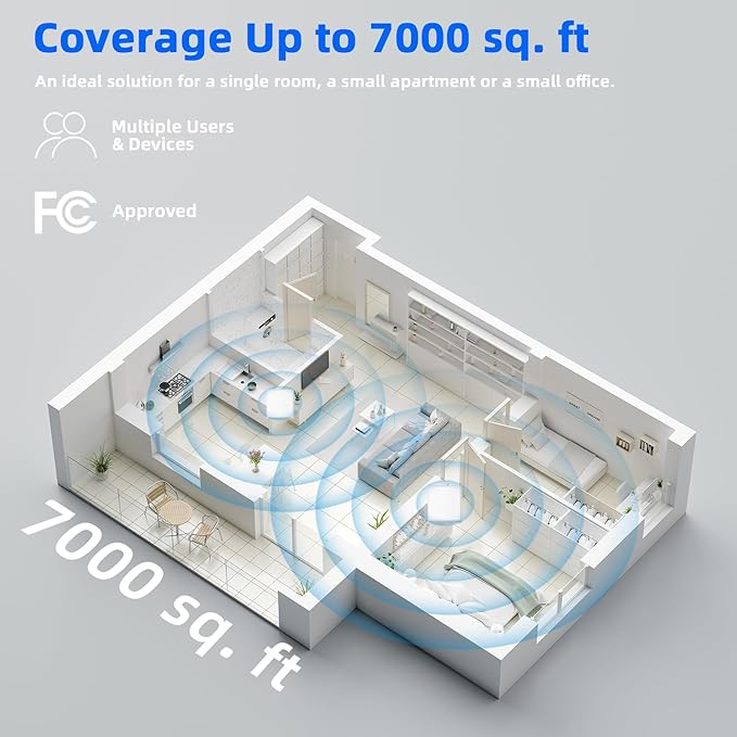 Cell Phone Booster for Home & Multi-Room,Up to 7,000 sq ft,Cell Phone Signal Booster for Band 5/12/13/17,Boost 5G 4G Data for All U.S. Carriers FCC Approved Cell Signal Booster