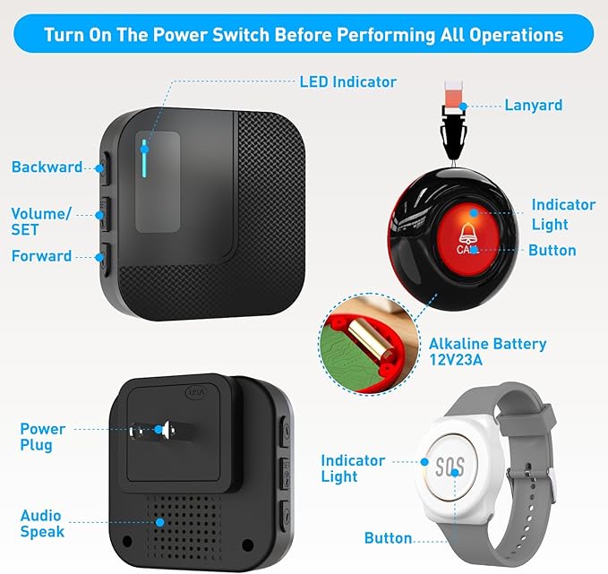 Wi-Fi Caregiver Pager System with Alert Button That Calls Cell Phone - Wireless Nurse Call Button for Elderly, Seniors, Disabled & Kids - 2 SOS Emergency Buttons & 1 Receiver (Only Supports 2.4GHz)