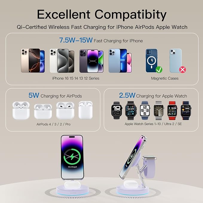 2025 3 in 1Charging Station Compatible with Mag-safe Charger Wireless Charger Stand for iPhoneAir17 16 15 14 13 12Series Wireless Charging Station for AirPods Wireless Charging Stand for iWatch Series