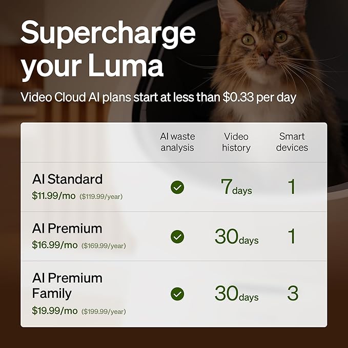 PETLIBRO Upgrade Luma Automatic Cat Litter Box AI Camera Waste Analysis, Triple Safety Protection Self Cleaning Litter Box, Odor Control in-App Usage Tracking, Open-Top Multi-Cat Recognition LitterBox