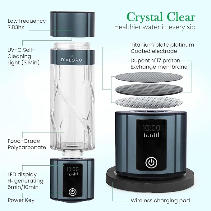 D’VLORO Hydrogen Bottle – Portable 10 OZ H₂ Infuser Hydrogen-Water-Bottle with UV Light – Electric Water Bottle 7.83Hz Tech, Wireless Charging Pad, 5-10 Min Cycles, Up to 4000+ PPB Concentration