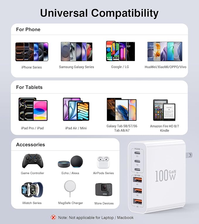 USB C Wall Charger, 100W 6-Port PD Fast USB C Charging Block,3USB C+3USB A Charging Station Hub Block Power Strip Adapter Plug Type C Cube Brick for iPhone 16/15/14/13/12/Pro Max,iPad,Samsung,Tablet