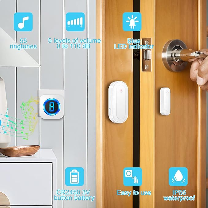 SURFOU Wireless Doorbell Chime with 3 Sensors 2 Receivers,Door Chimes When Door Opens,Door Sensor Chime,Alarms for Business/Home,Digital Doorbell Chime,55 Chimes 5 Volumes,1000FT/300M,IP55 Waterproof