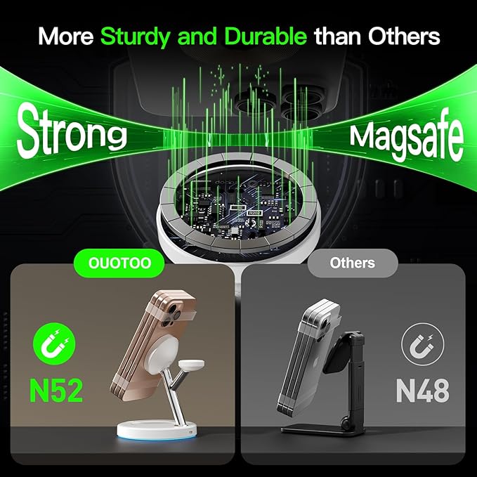 2025 3 in 1 Charging Station for Apple Compatible with Magsafe Charger Stand for iPhone 17 16 15 14 13 12 Wireless Charging Station for AirPods Wireless Charger for iWatch Series