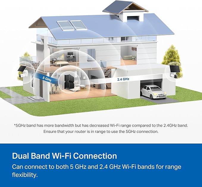 Tapo MagCam 4K Solar, 4K Ultra HD Outdoor Wireless Battery Camera w/Solar Panel โ 24/7 Capture, Free Person/Vehicle Detection, Starlight Color Night Vision, Works w/Alexa & Google Assistant