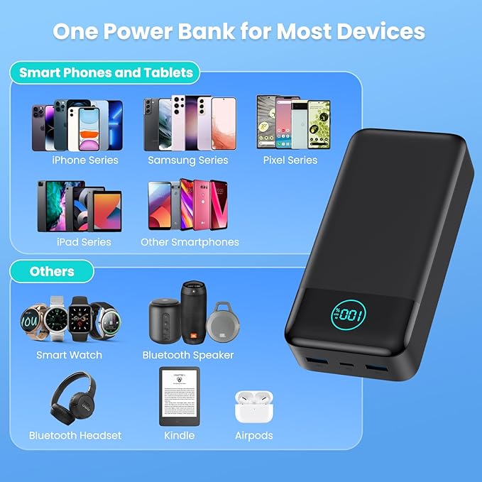Portable Charger 50800mAh Power Bank,25W PD QC 4.0 USB C Fast Charging External Battery Pack,Travel Outdoor Essentials Portable Cell phone Charger Compatible with iPhone 17/16/15/14/13,Samsung,Android