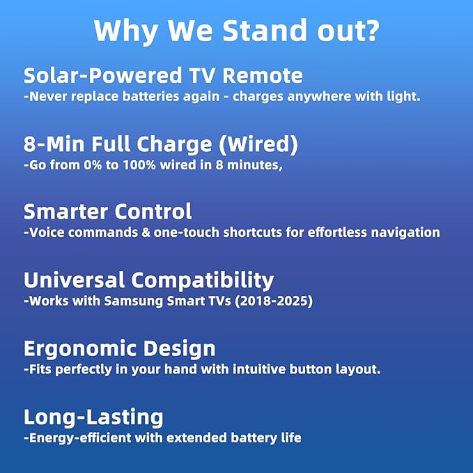 BN59-01385A Solar Voice Remote Replacement for Samsung TVs (2018-2025 Models) Universal Compatible with Smart, Neo OLED, The Frame, Crystal UHD 4K/8K TVs Rechargeable via Solar USB-C, 4 Shortcut Keys