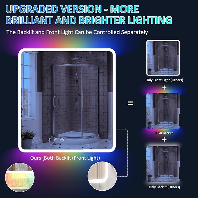LED Medicine Cabinet with Lights, 30ร32 Inch Lighted Medicine Cabinet with Mirror and Adjustable Lights, RGB Multicolor Backlit+3-Color Front Lighted, Defogger, Memory Function, Wall Mounted