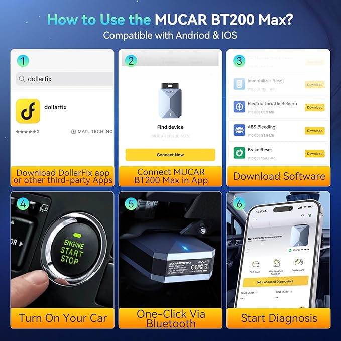 MUCAR AI-Assisted OBD2 Scanner Bluetooth Lifetime Update Sup ELM327, BT200 MAX OBD2 Diagnostic Tool All System Diagnostic Tool with 15 Resets for iOS & Android, CANFD Protocol, Autoauth for FCA SGW