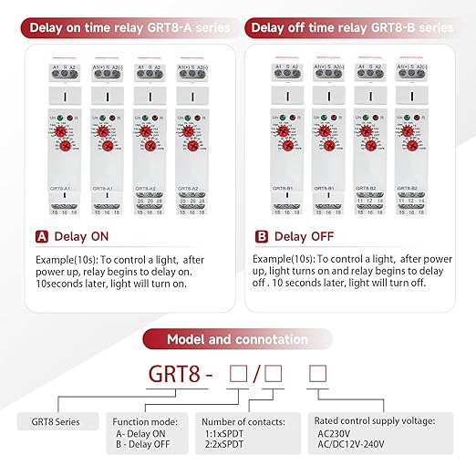 Delay Off Time Relay 16A Adjustable Smart Relay, Delay Turn Off Electronic Timer in Din Rail, 0.1s-10 Days Wide Range Delay Factory Automation Time Universal Voltage GRT8 B2 AC DC 12V 240V