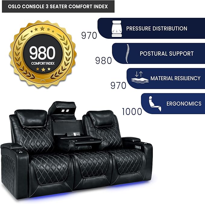 Valencia Oslo Home Theater Seating | Premium Top Grain Italian Nappa 11000 Leather, Power Headrest, Power Lumbar Support, with Center Console (Row of 3, Black)