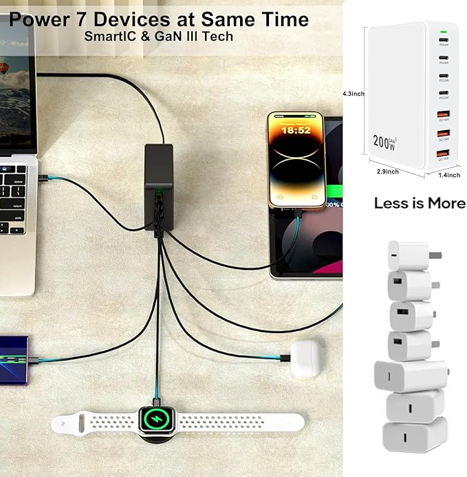USB C Charger Block 200W 7 Port Fast Charging Station Hub, PD 45W Laptop Charger Brick Adapter Compatible with MacBook Pro/Air, iPad, DELL, Steam Deck, iPhone 17/16/15/14, Galaxy S23/22 (White)