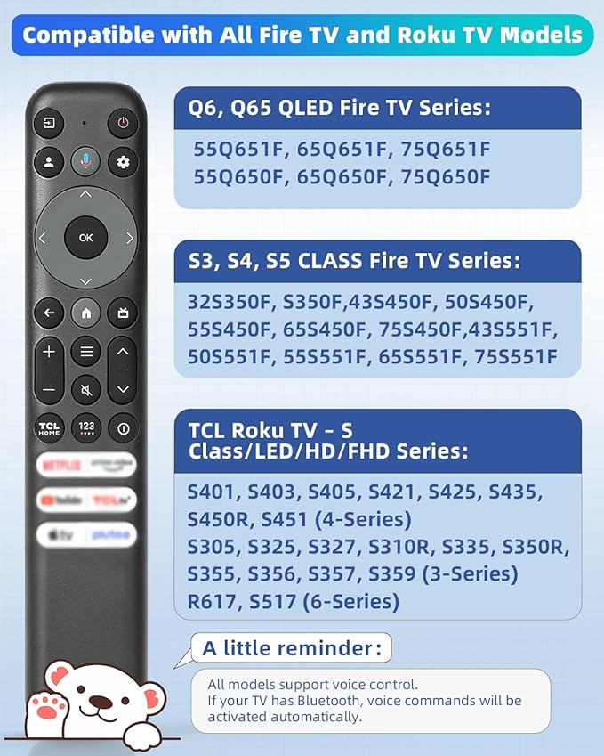 Voice Remote Replacement Compatible with TCL Google TV Remote, for QM8 QM7 Q7 Q6 Q5 S5 S4 S3 Series 4K UHD HDR LED QLED QD-Mini LED Full-HD Smart TVs (Not Applicable to Roku TVs)