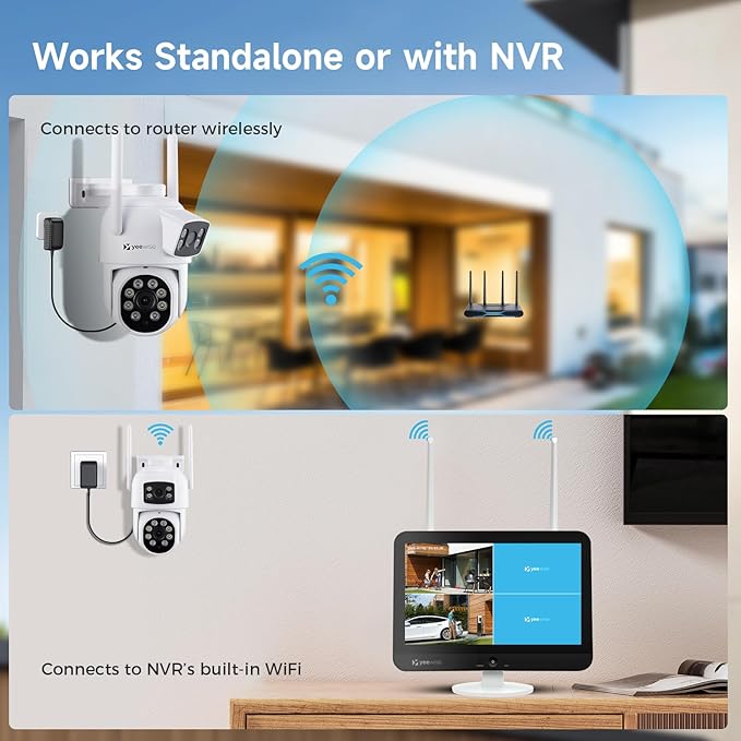Yeewise Dual Lens WiFi Security Camera with AI Tracking, WiFi 6 Outdoor PTZ Camera, 360° View Home Security, 5/2.4Ghz Dual Band, Easy Bluetooth Setup, Plug-in Power