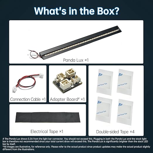 BIQU Panda Lux for Bambu-Lab P1S P1P X1C X1E 3D Printers, LED Light Strip Upgrade Kit 5V 0.3A, Easy to Install