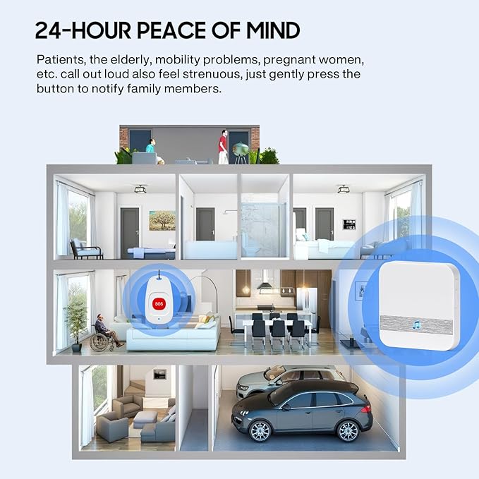Caregiver Pagers Wireless Call Button for Elderly Patient Personal in Home Life Alert System for Seniors Range 260ft/80Menter,60 Ringtones (3 Call Buttons + 2 Receivers)