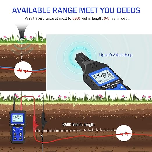 Underground Wire Locator, Cable Tester with Rechargeable 1500mAh Battery for 12-400V DC/AC Voltage Lines, Wire Tracker for Wall Cables, Electrical Lines, Water and Gas Supply Pipeline Path