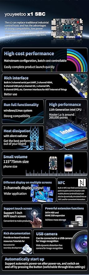 WayPonDEV youyeetoo X1 X86 Single Board Computer - A 64bit Windows 10/11/Linux Mini PC with Celeron N5105 CPU, Support Optional WiFi&BT NFC, PCIE 3.0 M.2 2280 NVMe or SATA SSD (4GB RAM+0GB Storage)