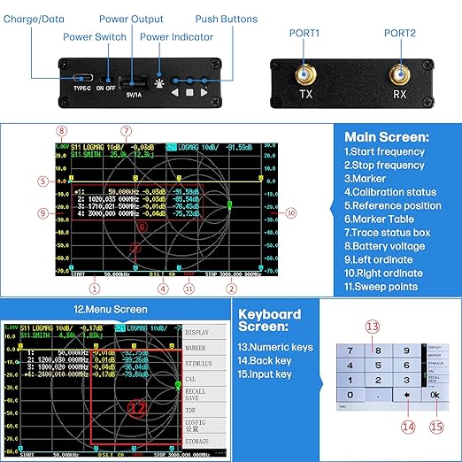 AURSINC Upgraded NanoVNA-F V2 Vector Network Analyzer 50KHz-3GHz HF VHF UHF VNA Antenna Analyzer, 4.3inch Touchscreen, 5000mAh Battery, Measuring S-Parameters, SWR, Phase Delay, Smith Chart