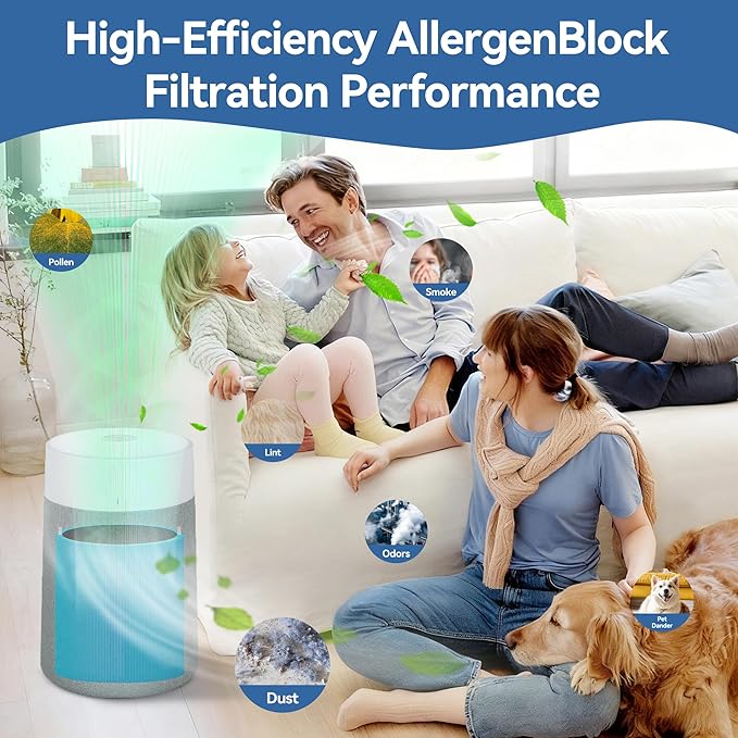 311i MAX AllergenBlock Replacement filter Compatible with Blue Pure 311i Max Air Purifier, H13 True HEPA with Activated Carbon Air Filter,Blue Pure F3MAX, Not for 311i+ Max