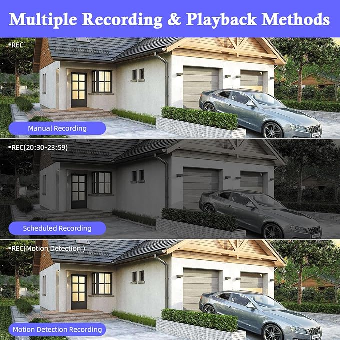 8 Channel Security DVR Recorder with 1TB Hard Drive, H.265+8 CH Surveillance Digital Video Recorder, Hybrid 6-in-1 (TVI/AHD/CVI/XVI/CVBS/IPC) CCTV DVR for Security Camera, Easy Remote Access