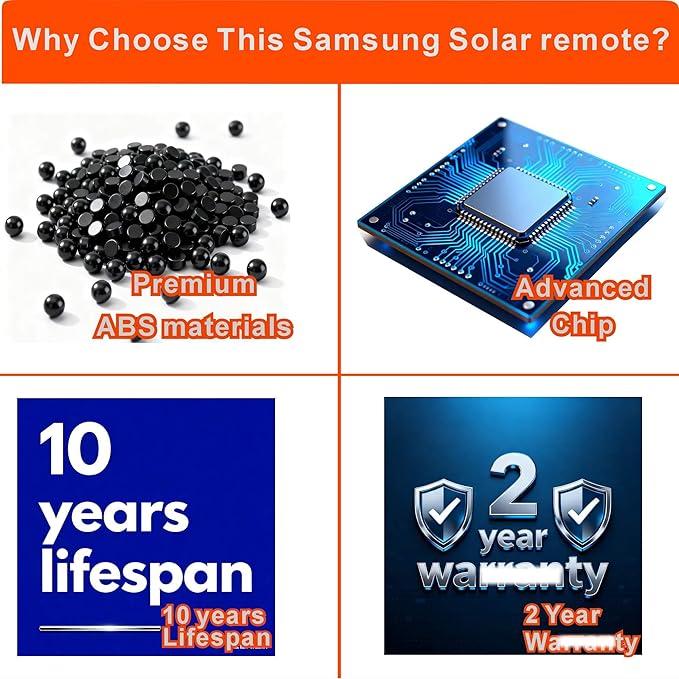 Replacement Solar TV Remote for Samsung Smart TV 2025-2018, Rechargeable, Solarcell, USB-C/Type C Fast Charging, Voice&Bluetooth. Compatbile with Samsung Remote Control for Smart TV. 2-Year Warranty.