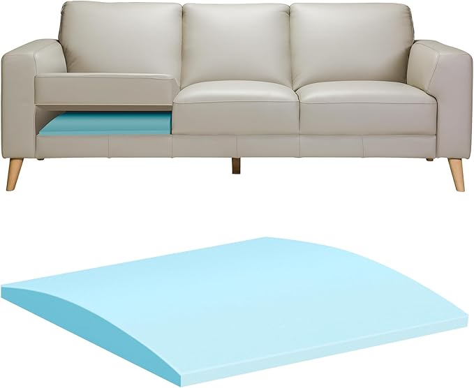 Living Room Furniture & Air Quality