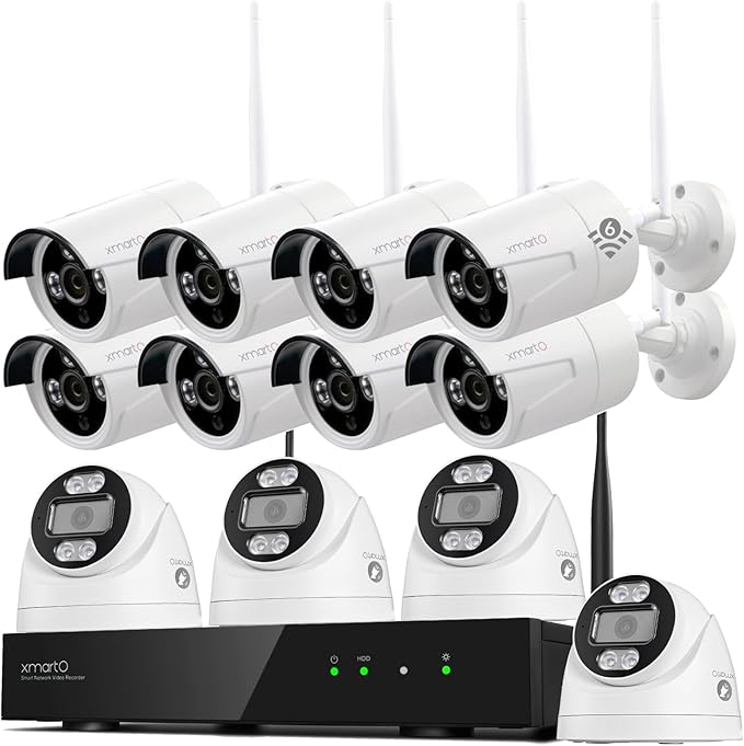 Home Video Surveillance