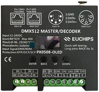 DMX512 RDM Decoder 5 Channel RGB RGBW RGBWY LED Controller 8A/Channel 12-24V DC 480-960W Stand Alone DMX Master Decoder CE Certified