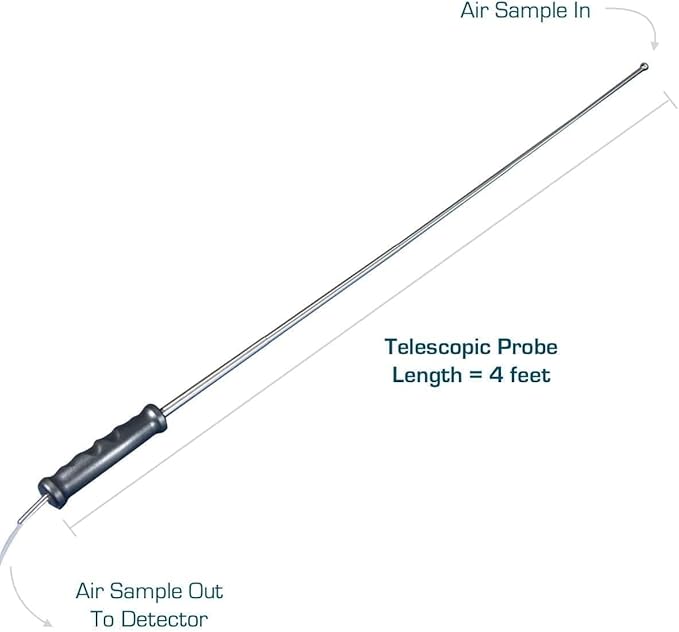 Carbon Dioxide Analyzer by Forensics | USA NIST Calibration | CO2 Analyzer | Range: 0-100% | Resolution: 0.01% | Built-in Pump |