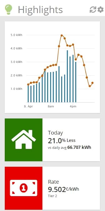 Eyedro Business 3-Phase Solar & Energy Monitor - High Resolution Electricity Data - Energy Costs in Real Time - Net Metering - Reports & Alerts- E5B-EW-E3-SUB (Ethernet/WiFi) - Sensors Sold Separately