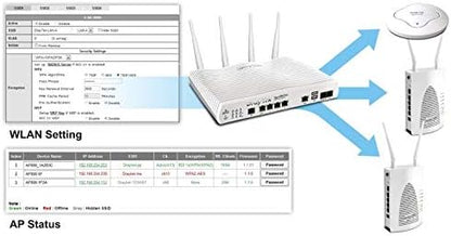 DrayTek VigorAP 912C Ceiling Mesh Wireless 802.11ac Range Extender and Access Point
