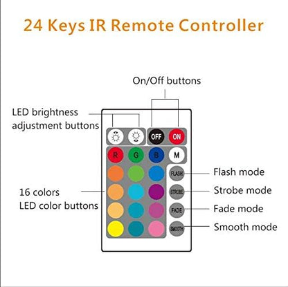 USB TV Backlight RGB LED Neon Accent Lights Strips for 32 to 43 inch HDTV Bias Lighting with Remote - USB Powered TV Behind Lighting LED Strip