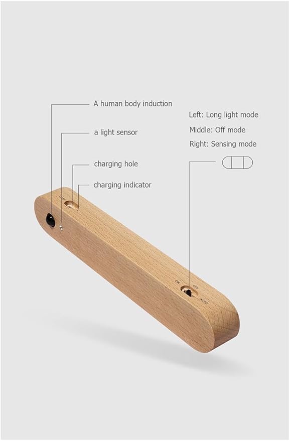 LED Motion Sensor Night Light Battery Operated Wall Light-USB Rechargeable Magnetic Light with Warm White Light for Kids Room Bathroom Cabinet Closet Hallway Comes